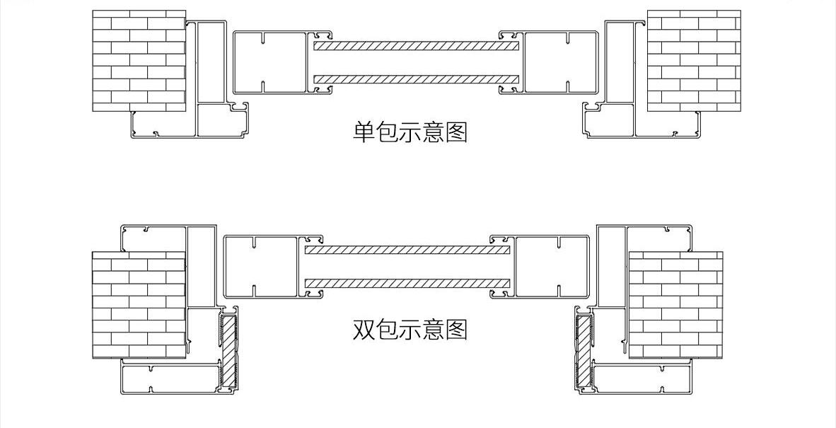 衛(wèi)生間門包邊