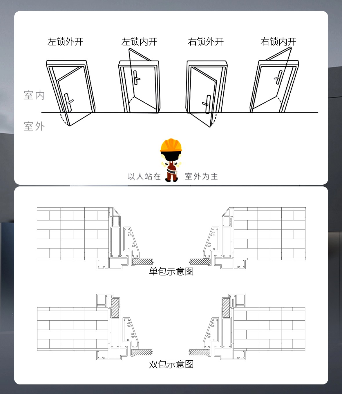 乘風(fēng)平開門